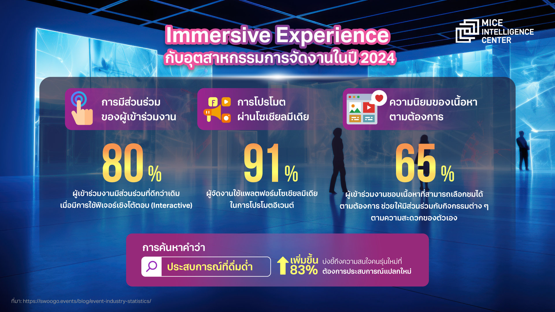 02_Blog-Feb-1_Infographic_V1 02_Blog-Feb-1_Infographic_V1